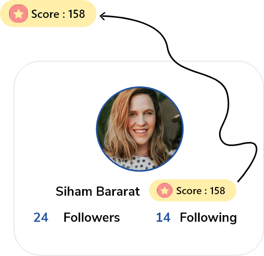 user score